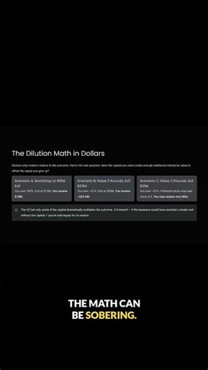 💰 The Hidden Cost of Raising VC Money (Dilution Math Every Founder Needs) #shorts