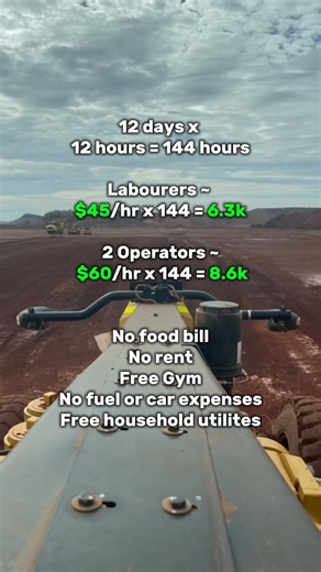 New swing commenced. Pre-starts, toolbox meetings, and site briefs locked in. FIFO operations running to schedule. 🦺✈️ | Fifo Jobs