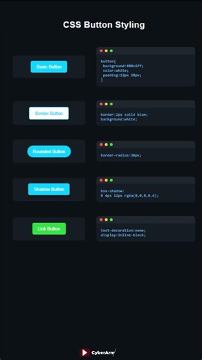 CSSButtonStyling #coding #computerscience #frontendcourse #frontend #frontenddevelopment #css #css3