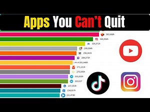 Most Addictive Mobile Apps Hour by Hour 00:00 to 23:00) | 24 Hours Usage Bar Chart Race”