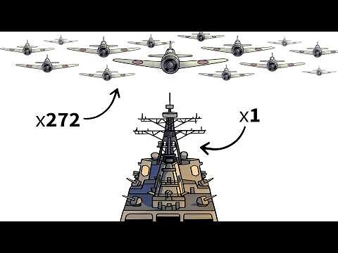What If a Modern Destroyer Fought at Midway?