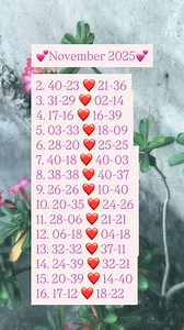 86K views · 201 reactions | November 2025 2. 40-23 ❤️ 21-36 3. 31-29 ❤️ 02-14 4. 17-16 ❤️ 16-39 5. 03-33 ❤️ 18-09 6. 28-20 ❤️ 25-25 7. 40-18 ❤️ 40-03 8. 38-38 ❤️ 40-37 9. 26-26 ❤️ 10-40 10. 20-35 ❤️ 24-26 11. 28-06 ❤️ 21-21 12. 06-18 ❤️ 04-18 13. 32-32 ❤️ 37-11 14. 24-39 ❤️ 32-21 15. 20-39 ❤️ 14-40 16. 17-12 ❤️ 18-2 @topfans #flowers #plants #FYP #Foryourpage #Reels #Reelsfb #Reelstrending | Stl Tarlac | Facebook