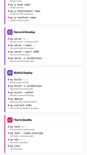 Angular CLI Commands Cheat Sheet (2026) — Every Command Explained for Beginners