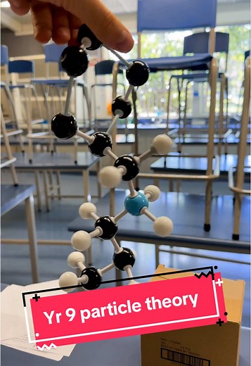 Understanding Particle Theory: The Basics of Chemistry