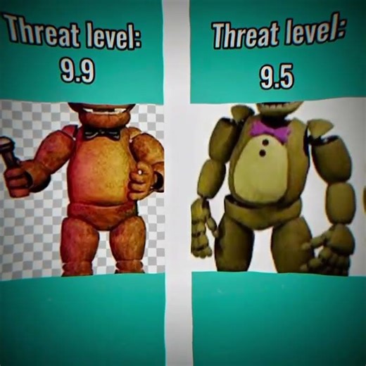 Terminated trend😊plz sub