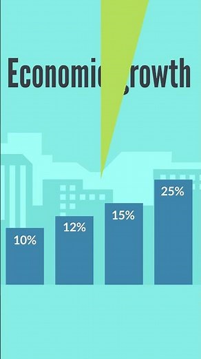What is Globalisation?