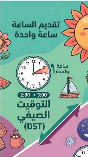 Officially... Daylight Saving Time will begin in Egypt in 2026 🕒🇪🇬 (Set your clocks forward!) #spoxo