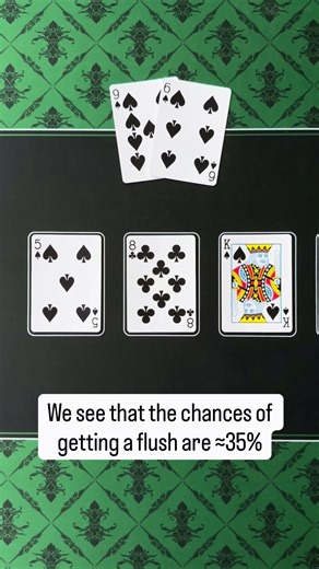 Combo-draw math🤓 #pokerstars #poker #pokerlife #pokermath #pokerstrategy