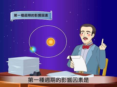 高中地球科學-米蘭科維奇循環 (Milankovitch cycles)