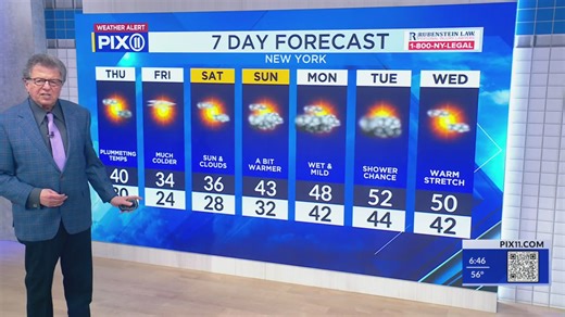 Temps to drop in tri-state weather forecast
