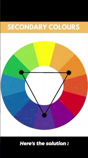 Understand the color wheel in 7 sec|Color theory tutorial|Color theory for beginners|#learncolors