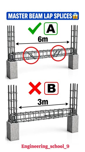 Beam Lap Splicing: Correct vs Wrong Method | Master Beam Lap Splices | RCC Construction🚧⚙️