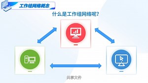 5.组建工作组网络