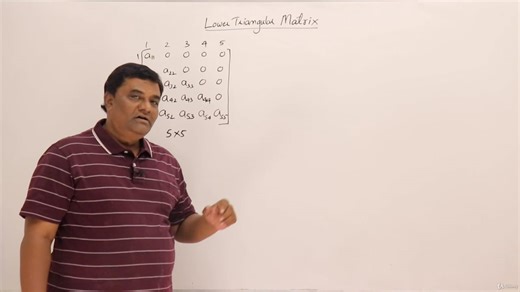 6. Lower Triangular Matrix Row-Major Mapping