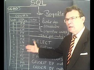 French tutorial SQL - MySQL data search in a database.