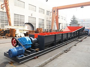 Screw classifier|Spiral classifier|Screw sand washer - Henan Fote Machinery Co., Ltd.