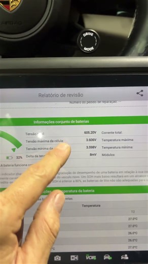COMO SABER A SAÚDE DA BATERIA CARRO ELÉTRICO.