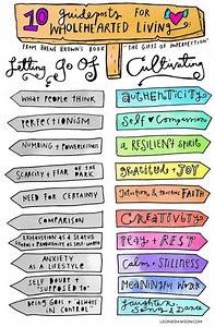 The Gifts of Imperfection