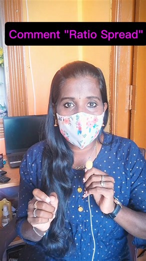 What is Ratio Spread in Option trading#stockmarket#optionstrading#strategy