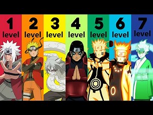 The 7 Levels Of Sage Mode