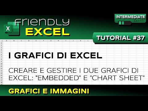 EXCEL #37 I Grafici di Excel