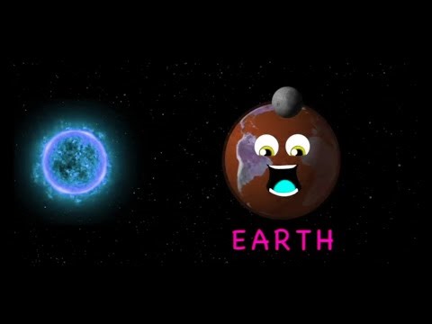 Earth Is Organic Effects Compilation Sponsored by Gamavision Csupo Effects