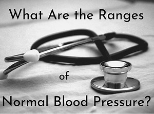 What are the Ranges of Normal Blood Pressure?