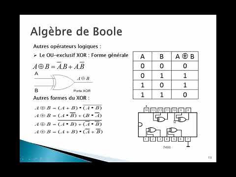 Structure Machine1 Cours Algebre de boole 1