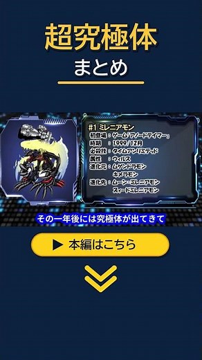 Summary of Super Ultimate Digimon: Millenniummon