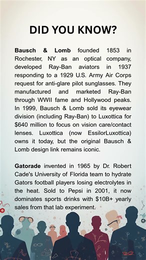 DID YOU KNOW? #facts