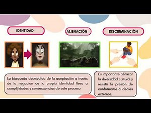 Anàlisis del cuento “Alienación” de Julio Ramón Ribeyro