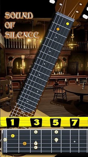 How to Play The Sound of Silence on Guitar | Notes on Screen #shorts