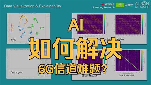 Mobile World Congress 2026 - 032 - AI-based Workflow for PUSCH Channel Estimatio