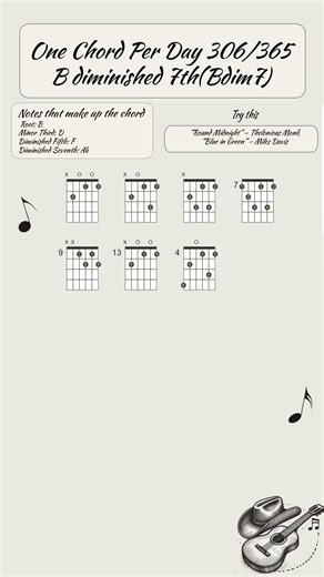 One chord per day 306/365: B diminished 7th (Bdim7) #guitar #guitarlesson #guitartutorial #music