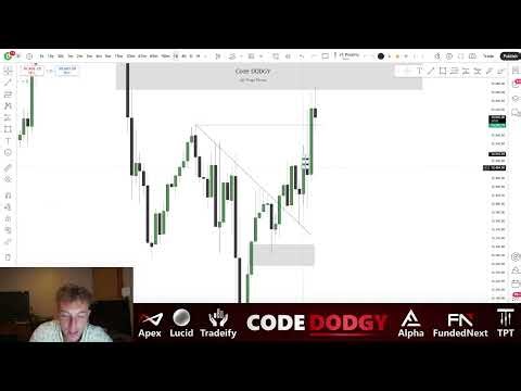 How I Made $2,350 Daytrading Inversion Fair Value Gaps (Trade Recap)