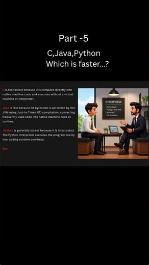 C vs Java vs Python ⚡ Which Programming Language is Faster? | Explained in 60 Seconds
