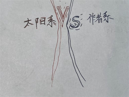 尽情期待!