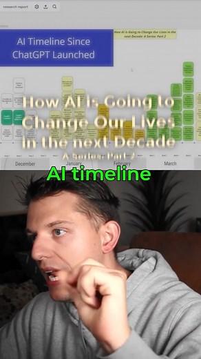 AI Decade Series Part 2: #ai #artificialintelligence #openai #tech #chatgpt This video is a full timeline of many things that have happened in the AI space - December 5th, to now. Many things have happened. It’s nearly impossible to follow. But I will do my best to make things clear for you.