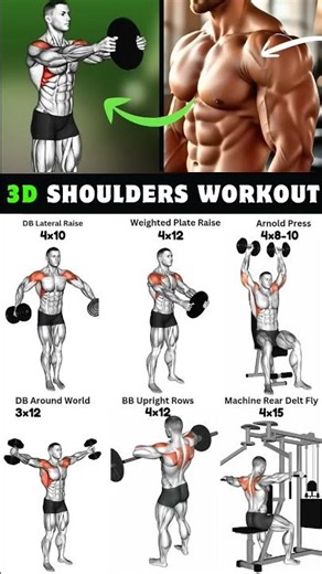 Get PERFECT Shoulders with these Exercises! #Exercises #Workout #Shoulder #gym #shoulderexercise