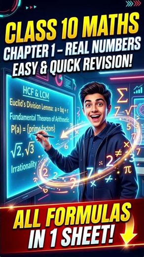 “Class 10 Maths Chapter 1 (Real Numbers) Formula Sheet 🔥”