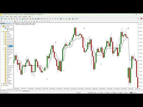 Binary Destroyer Indicator for MT4 - Structured Signal and Trend Framework