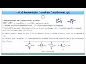 CMOS Transmission Gate: Working, Design