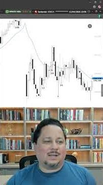WIN Lateral and Emini trending | 100% gain today