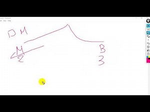 chapter 5 Managerial