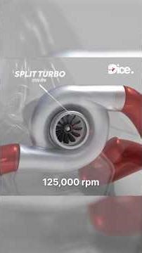 F1’s V6 engine explained #f1 #f12026 #howthingswork