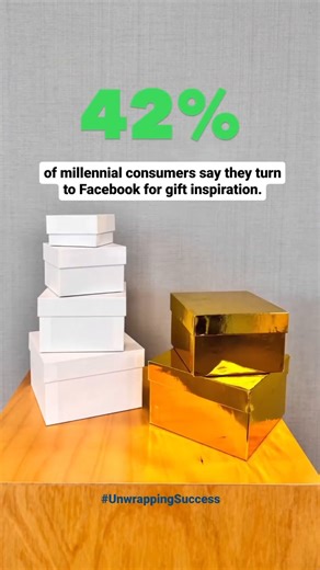 9.8K views | Product-based #smallbusinesses that sell directly from a...