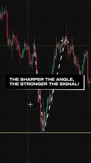 V‑Shape Reversal in Trading: How to Spot and Profit from Sharp Market Turns
