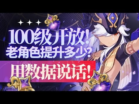 Genshin Impact 6.0 Leak: Lv.100 Cap Tested! transformative Reactions BUFFED 40%?