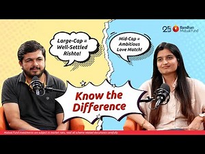 Moneywise S2 Ep 15 | What Are Large And Mid Cap Mutual Funds? #mutualfundportfolio #MutualFund