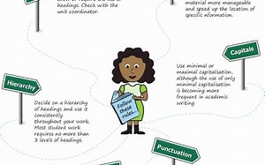 Essay格式模板，一次搞定直接提交！